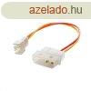 Akyga AK-CA-36 Molex/3-pin 5V adapter cable 0,15m