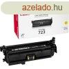 Canon CRG723 toner yellow ORIGINAL 