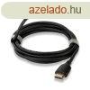 QED HDMI Connect Cable CONNECTHDMI-3.0