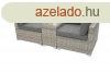 Rattan vltoz kszlet SEVILLA 2 f rszre (szrke)