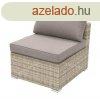 Rattan kzps rsze SEVILLE (bzs)