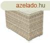 Rattan oldals asztal SEVILLE (bzs)