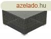 Rattan asztal / szk SEVILLE (antracit)