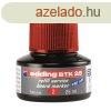 Tinta utntlt tblamarkerhez 25ml, Edding BTK25 piros 