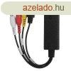 Easycap - USB video digitalizl adapter
