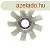 Ventiltorlapt Deutz-Fahr 74702385