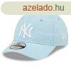 GYEREK SAPKA NEW ERA 9FORTY League Essential Blue cap