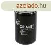 GRANIT zemanyagszr 8001011 - Steyr