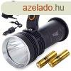 Bailong CREE XP-E LED rendrsgi kereslmpa