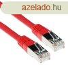 ACT CAT6 S-FTP Patch Cable 25m Red