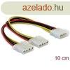 Delock Kbel - 82100 (1 x 4 pines molex apa -> 2 x 4 pine