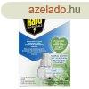 Raid elektr.prologtat utt. Essentials 45 j