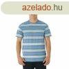 Ni Ing Rip Curl Surf Revival Stripe Akvamarin Men MOST 2762