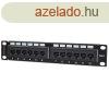 Manhattan Patch panel - CAT6 UTP rnykolatlan patch panel, 