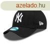 GYEREK SAPKA NEW ERA 9FORTY YOUTH MLB LEAGUE BASIC NEW YORK 