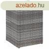 Szrke polyrattan kisasztal veg asztallappal 35 x 35 x 52 c