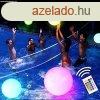 Party Time LED Beach Ball (remote control)