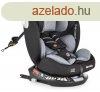 Moni Nitro 0-36 kg ISOFIX biztonsgi autsls 360 fokban e