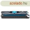 UTNGYRTOTT Q3961A/C9701A C (cin) toner HP nyomtatkhoz (C