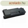 KYOCERA UTNGYRTOTT TK-360 toner (?20000 oldal)