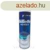 Gillette B.hab Series Refreshing 250ml