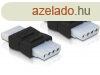 DeLock 4pin Molex female-female Adapter