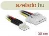 DeLock Power Floppy 4 pin male > Molex 4 pin female 30cm 