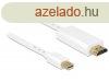 DeLock miniDisplayport 1.2 male to HDMI male kbel 2m White