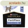 Tpllk kiegszt Purina MOST 28029 HELYETT 19098 Ft-rt!