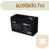 NJOY Sznetmentes Akkumultor - GP07122F (12V/7Ah, T2/F2, z