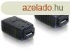 DeLock Adapter USB micro-A+B female to USB micro-A+B female 