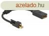 DeLock Adapter mini Displayport 1.2 male with screw > Dis