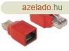 DeLock RJ45 Crossover Adapter male > jack