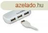 ATEN UE2120H 4-Port USB2.0 Extender Hub 12m White