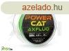 Nevis Powercat 4xFluo Fonott Harcsz Zsinr 0,40mm 200m 38 