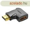 Vention AIOB0 HDMI szgadapter, 4K 60Hz (fekete)