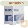 Belden Cat5e UTP fali kbel, 100MHz, PVC, szrke, rz, 305m