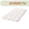 Lorelli Classic Habszivacs matrac 60x120x6 cm - Bear and pil