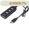 4-es hossz USB eloszt - sszes USB szabvnnyal s op rends