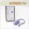 Perifit+ intelligens Kegel trner