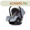 Chipolino Aura autshordoz 40-85cm - Ash Grey