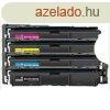 Utngyrtott HP W2202X Toner srga 5.500 oldal kapacits No.