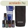 Athlete's Kit (Sportolk csomagja) - doTERRA