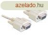 DeLock Cable Serial Null modem 9 pin female > 9 pin femal