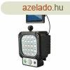 Kltri napelemes mozgsrzkels LED lmpa JX-996B - MS-855