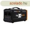 Travelbox 500+ hordozhat akkubox