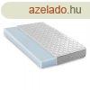 SleepConcept Basic Hard matrac, levehet antiallergn huzat 