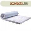 SleepConcept Bamboo Soft flkemny hideghab fedmatrac 80x19