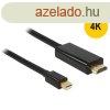 DELOCK kbel mini Displayport 1.1 > HDMI passzv 2m