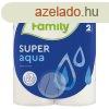 Tento Kztrl Super Aqua 2 rt. 2 teker 2x44lap